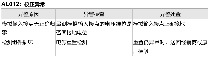 AL012校正异常.png
