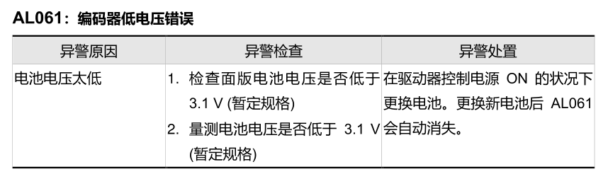 AL061编码器低电压错误.png