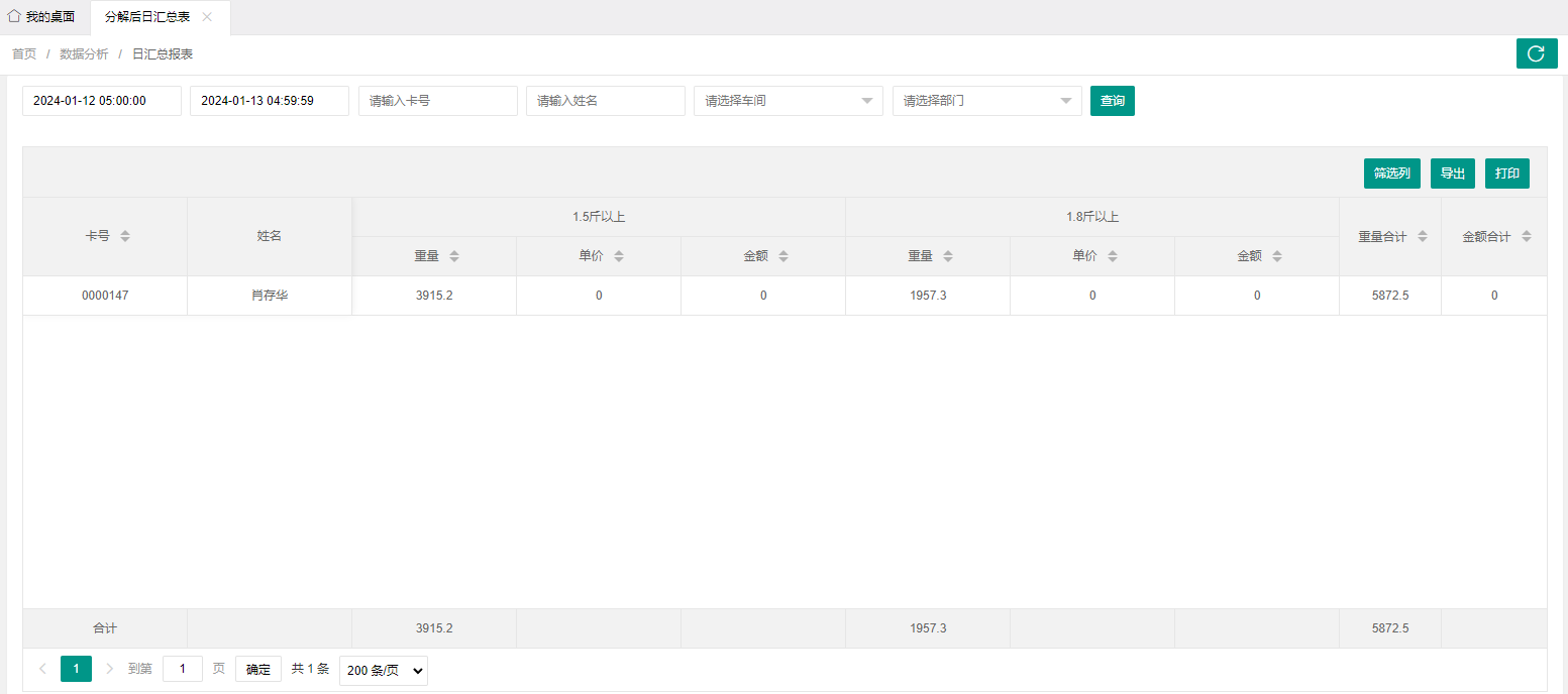 斗式称重解决方案