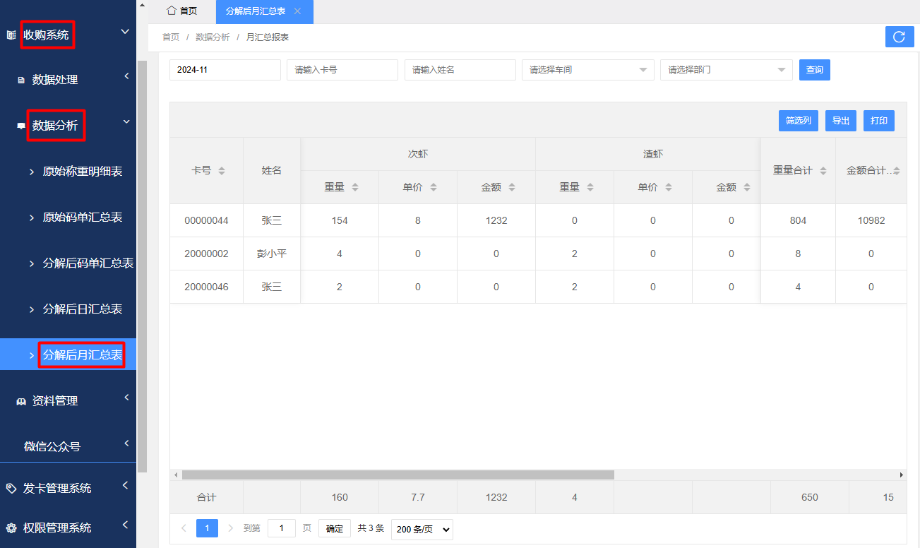 分解后月汇总表功能